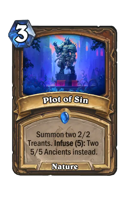 Plot of Sin